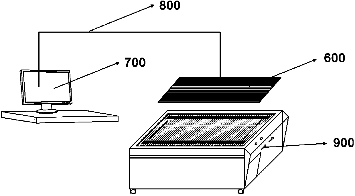 UV (Ultraviolet) straight printing method of 3D (Three-Dimensional) picture