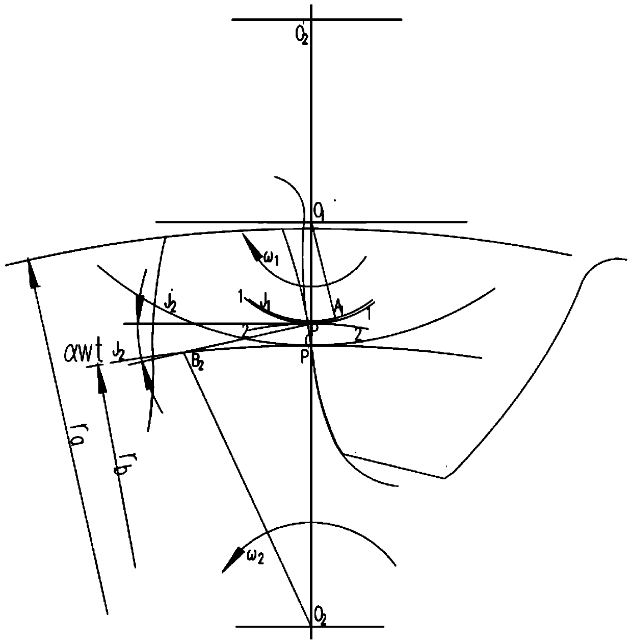 Design calculation method for reverse involute gear transmission meshing