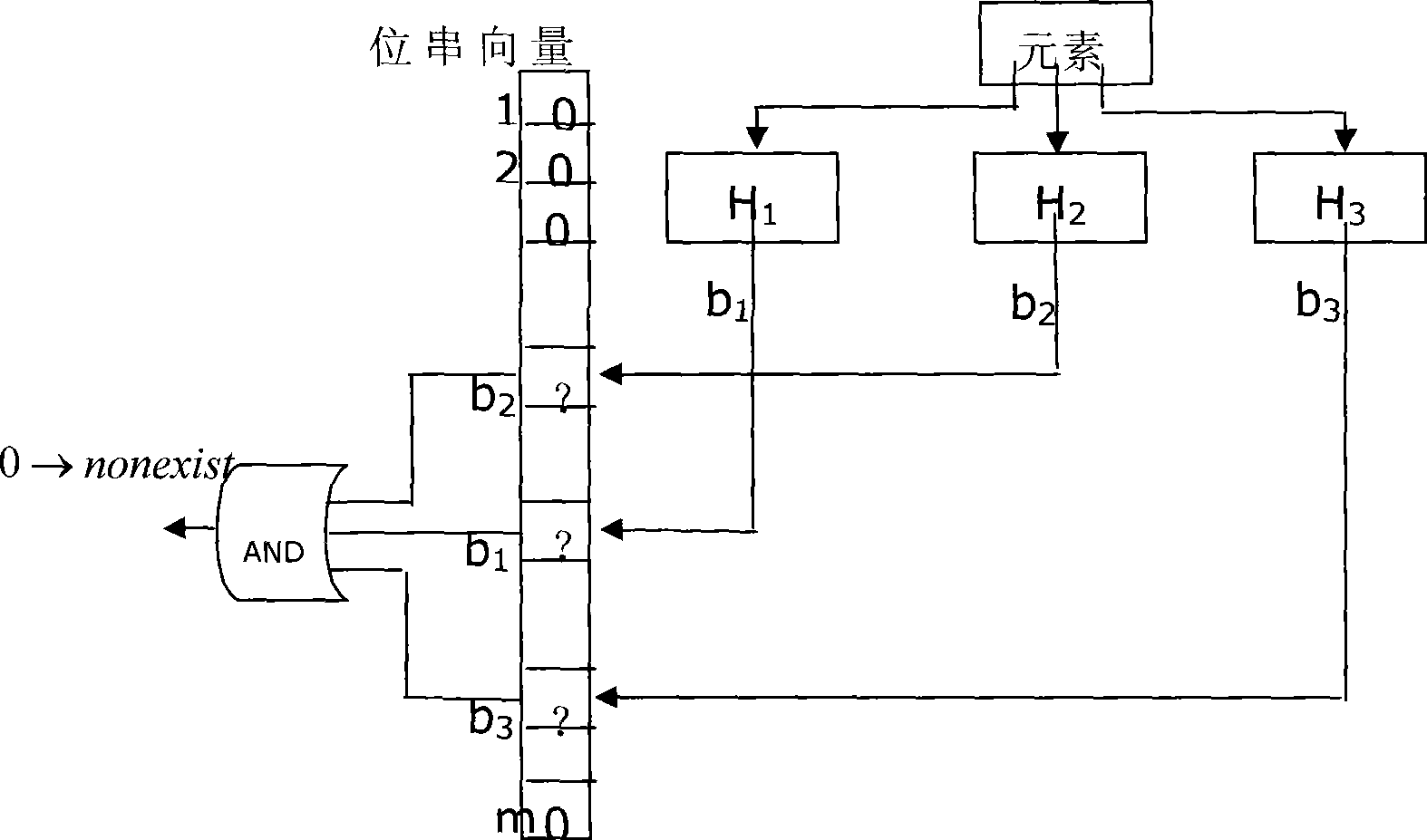 Method and system for detecting abnegation service aggression