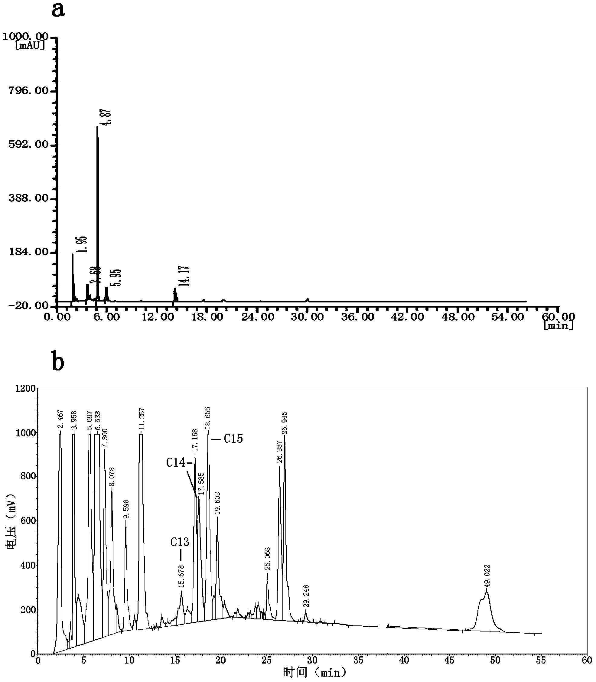 Method for quantitatively detecting lipopeptide