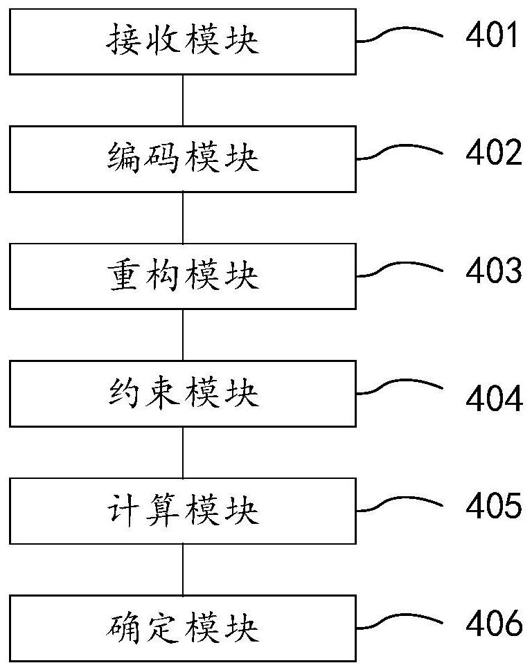 Zero-sample image classification method and device based on double auto-encoders