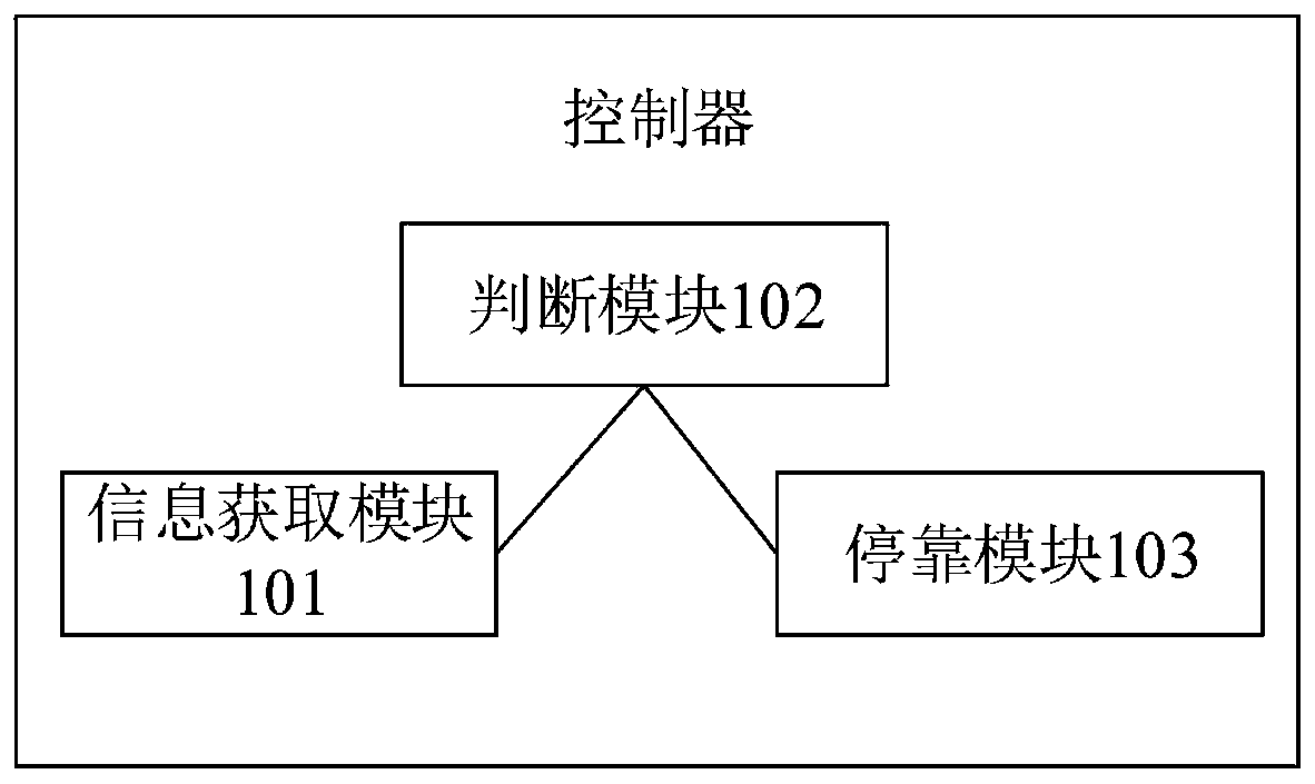 Sightseeing unmanned vehicle and control method of sightseeing unmanned vehicle