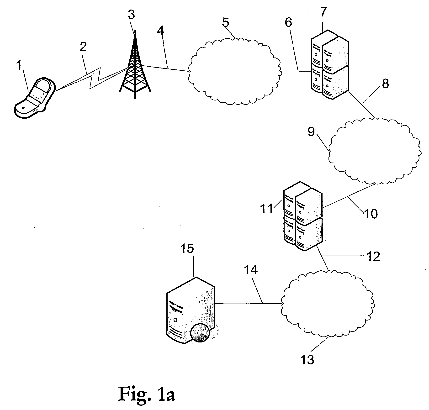 Redirecting Data Flow Of A Secondary PDP To A Primary PDP Before Establishing The Secondary PDP Context