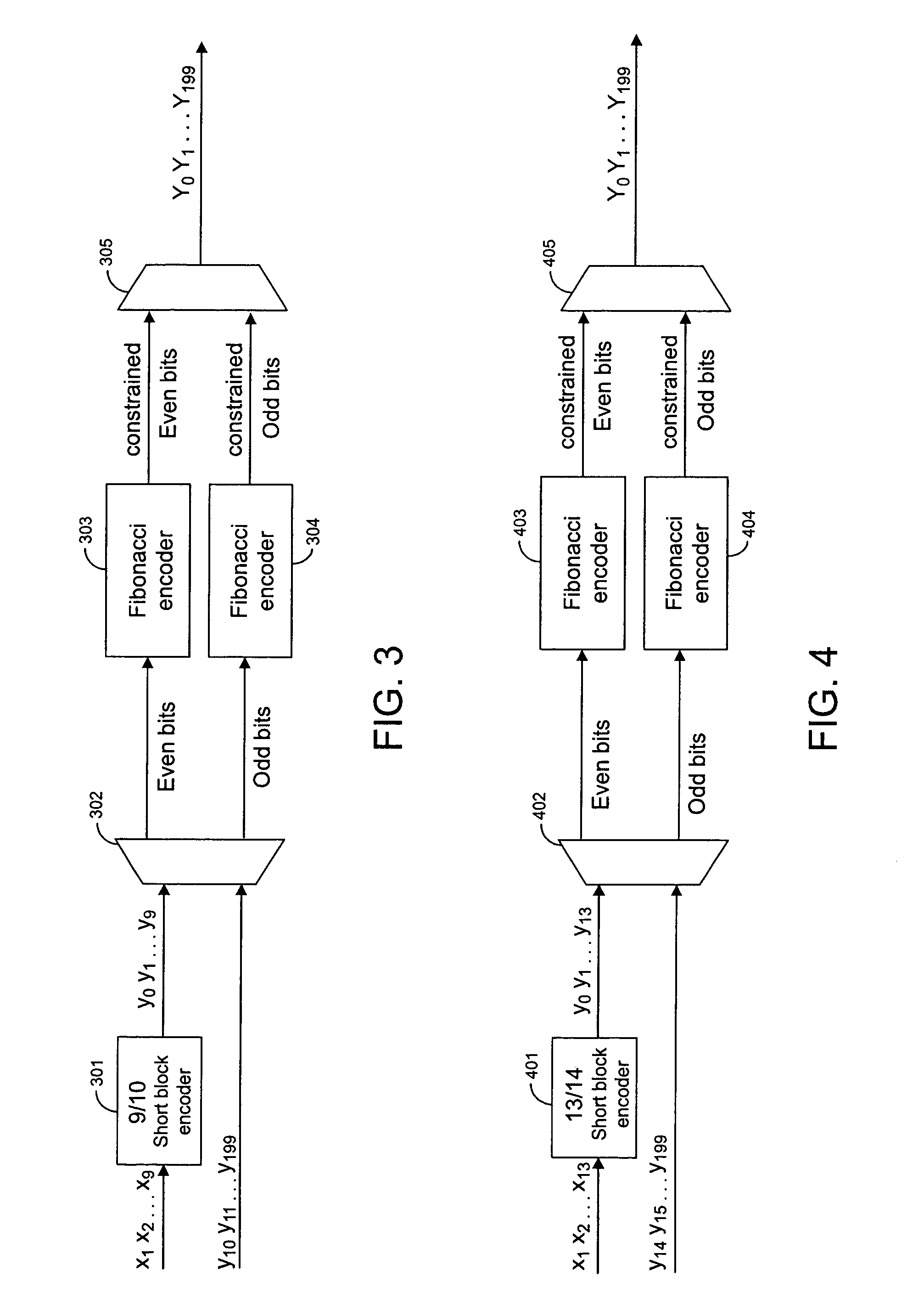 Techniques for modulating data using short block encoders