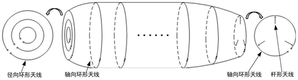 A device and method for monitoring the health status of an underwater robot through electromagnetic information