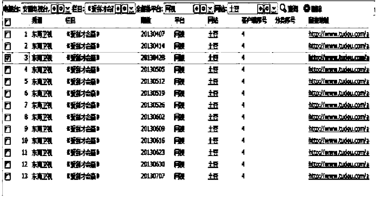 All media transmission index statistical method and device