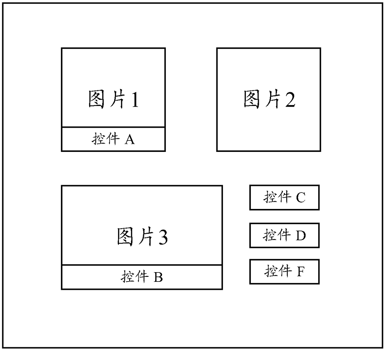 Data displaying method and device