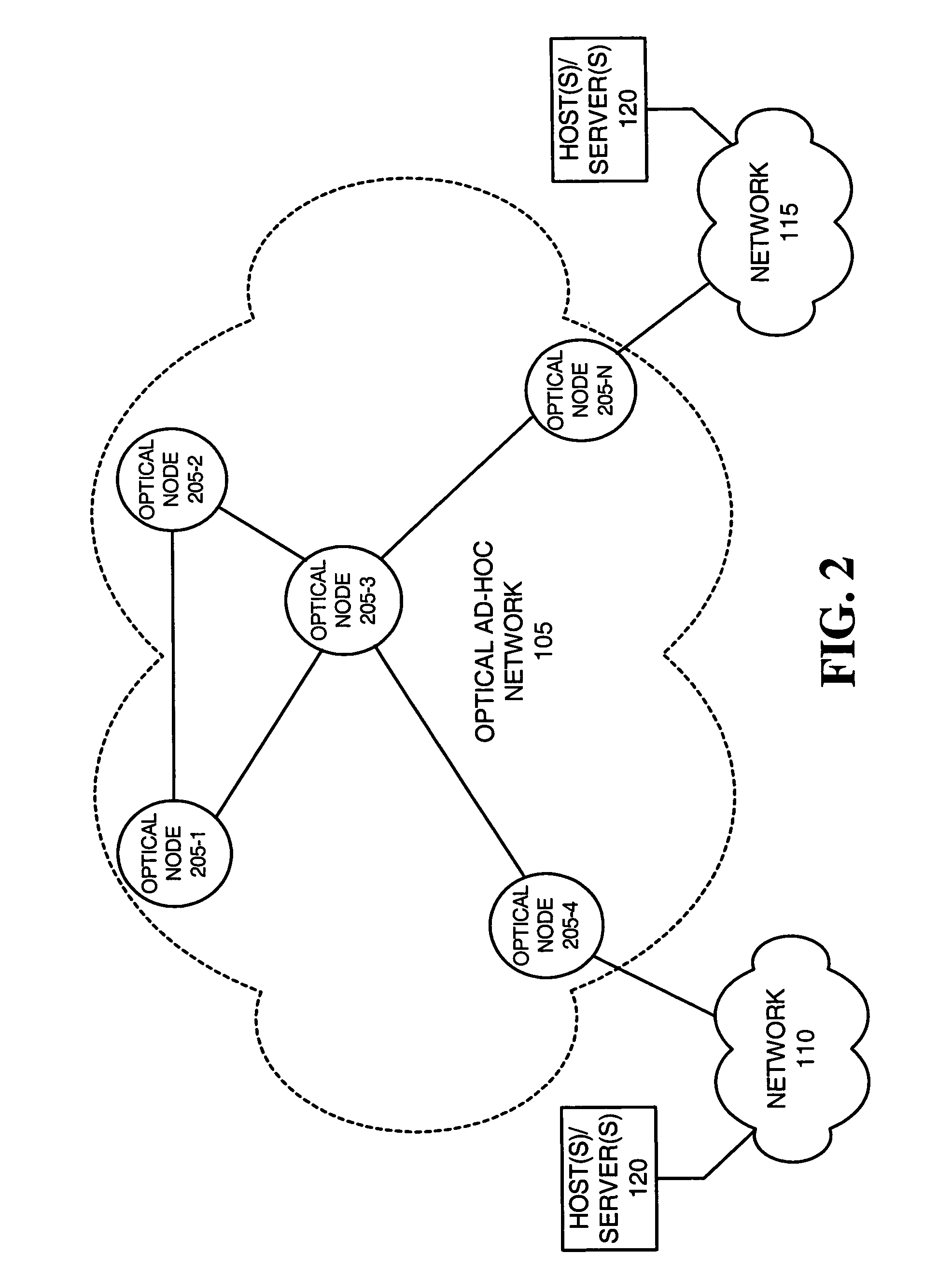 Systems and methods for implementing contention-based optical channel access