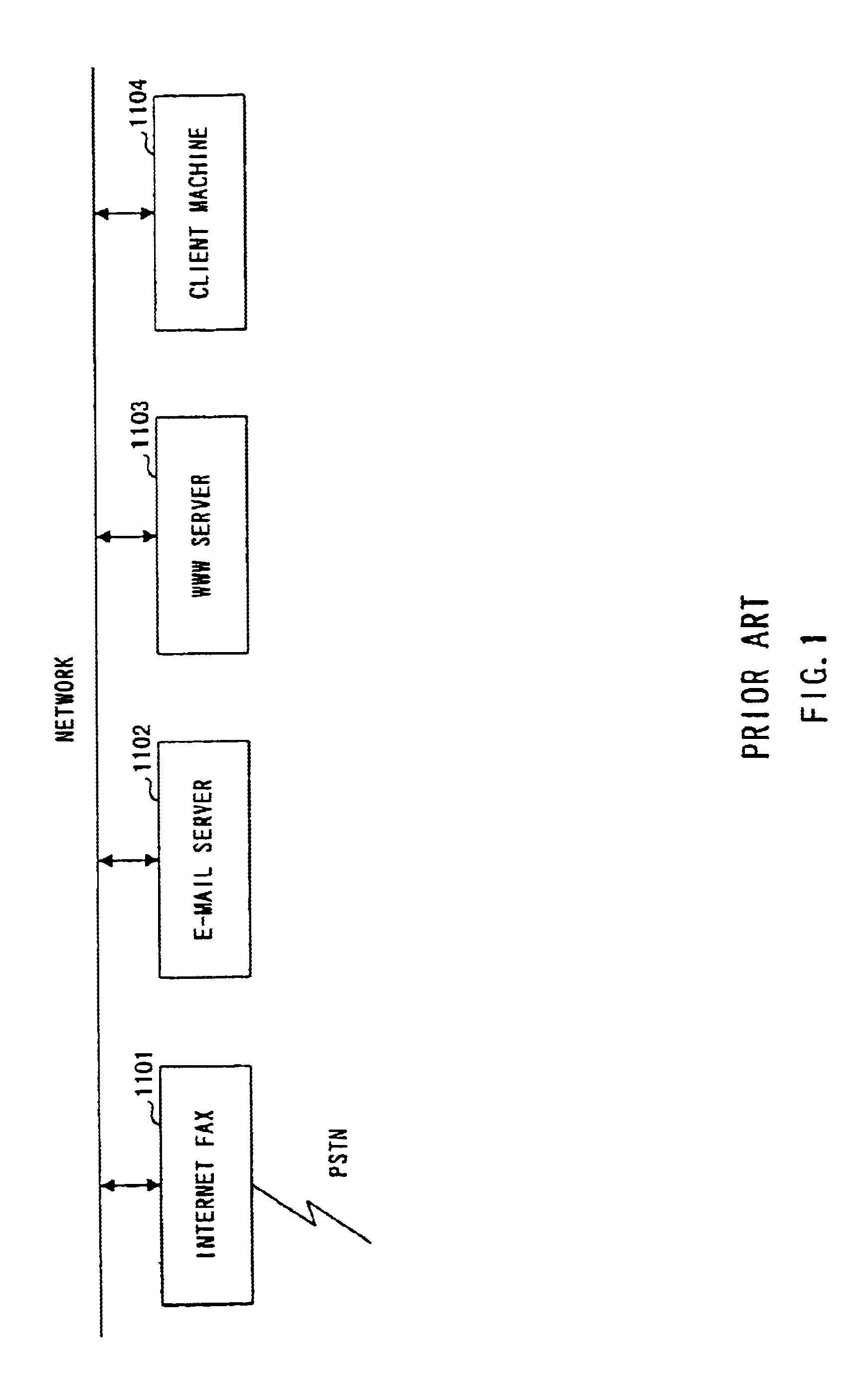 Network facsimile apparatus