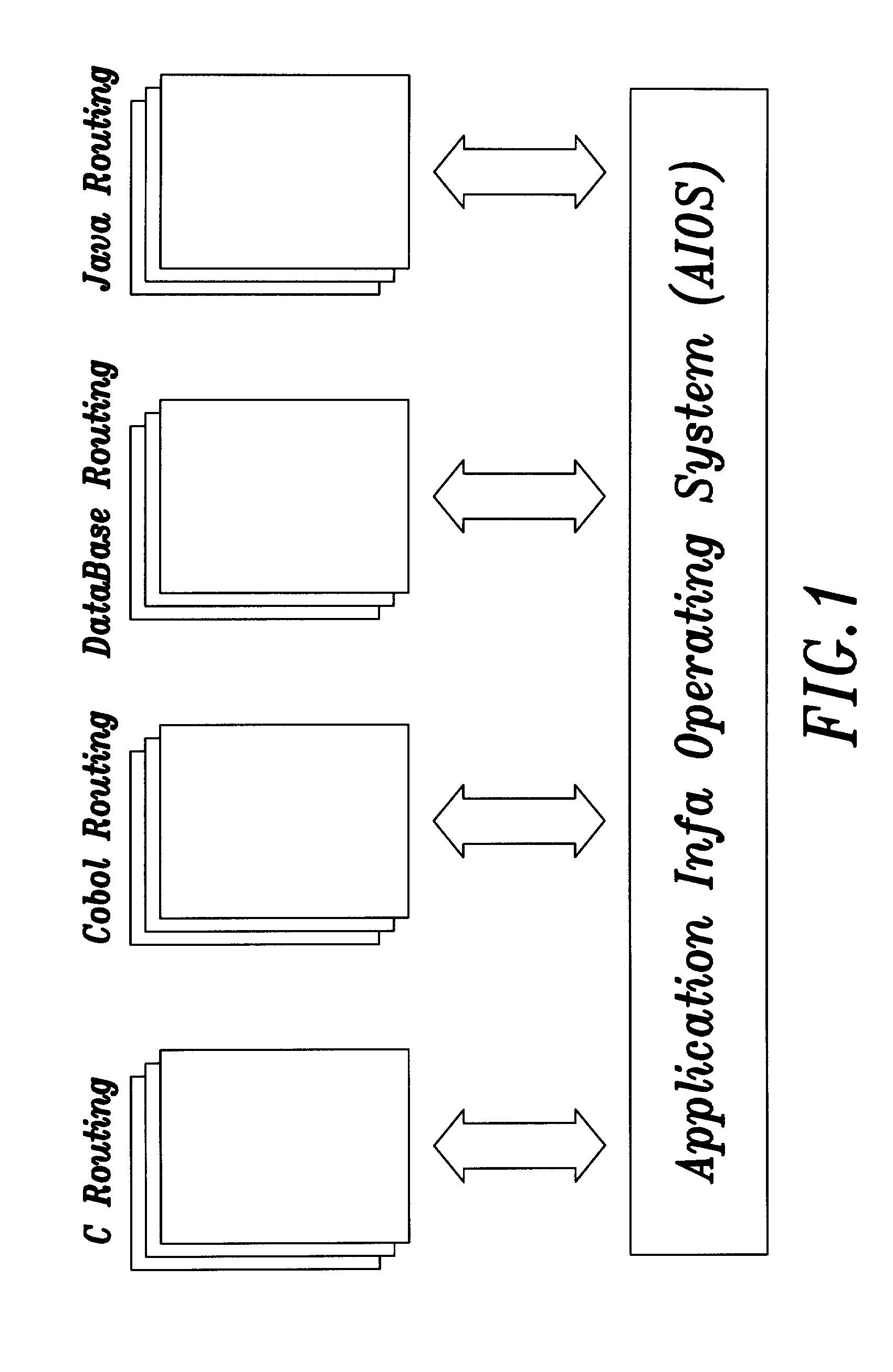 Application infa operating system