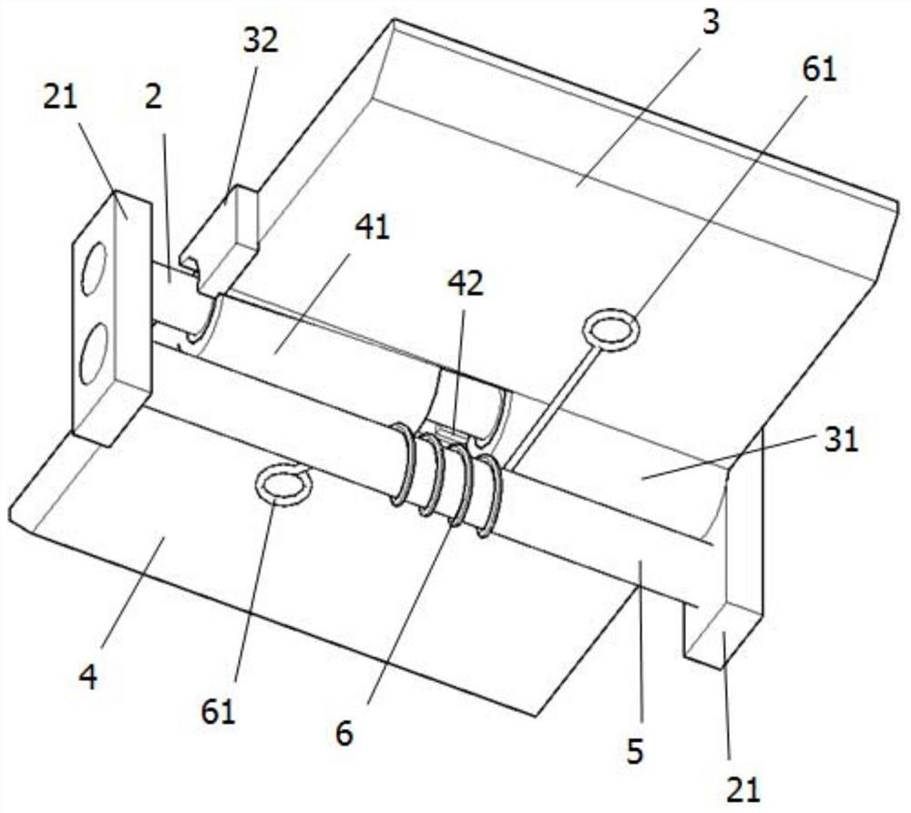 flip safety door