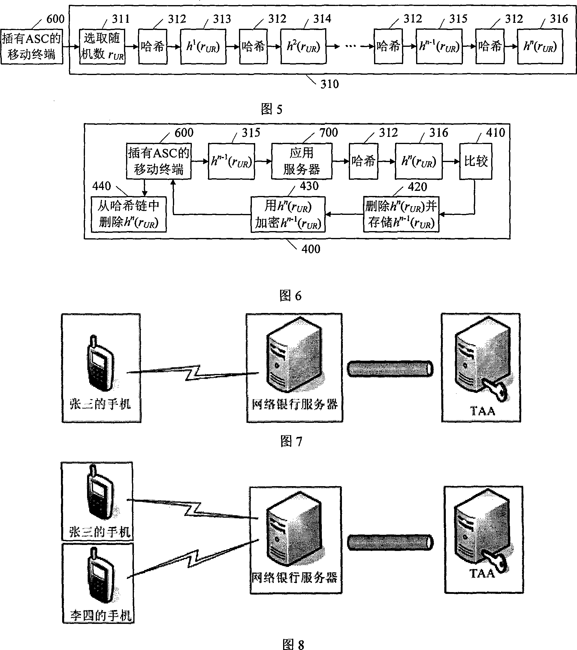 Method for realizing intra-mobile entity authentication and cipher key negotiation using short message