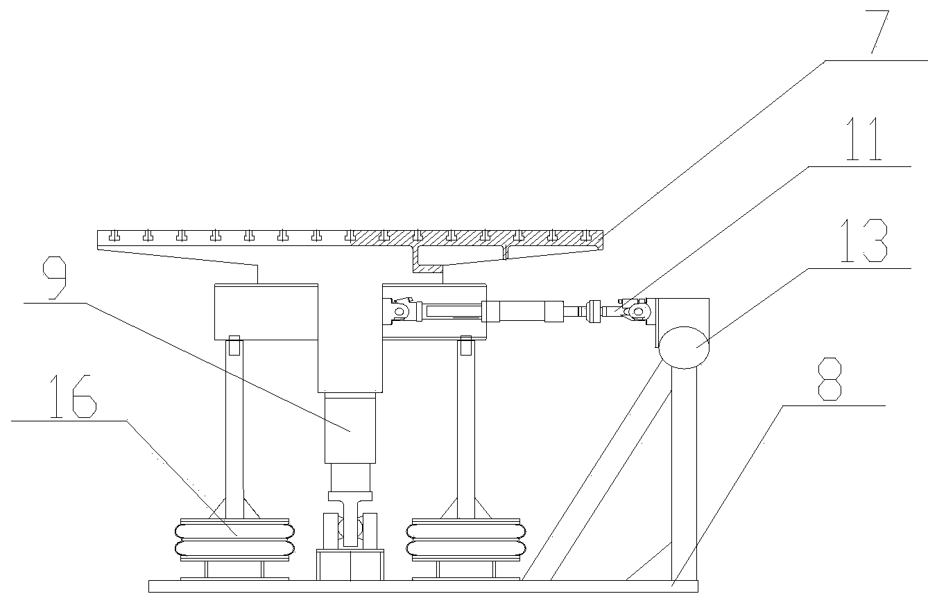 Rail vehicle operation performance testing device