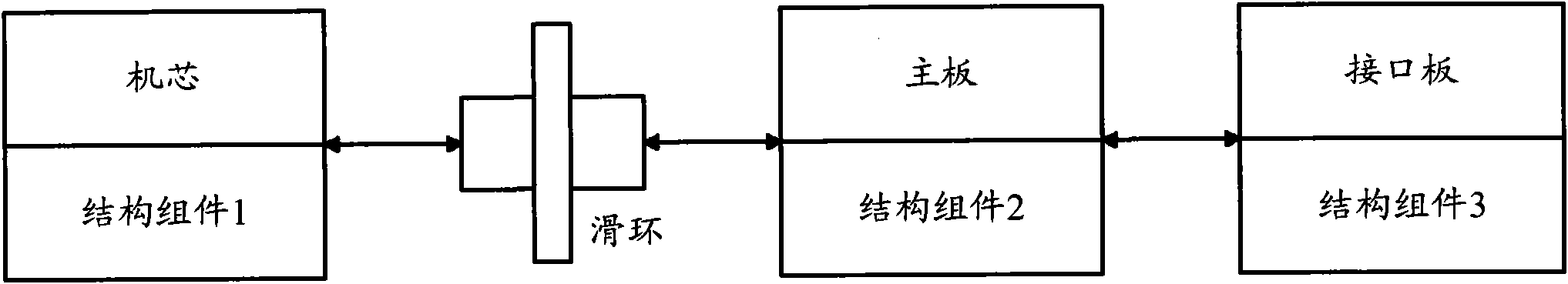 Video monitoring system, video monitoring method and spherical camera