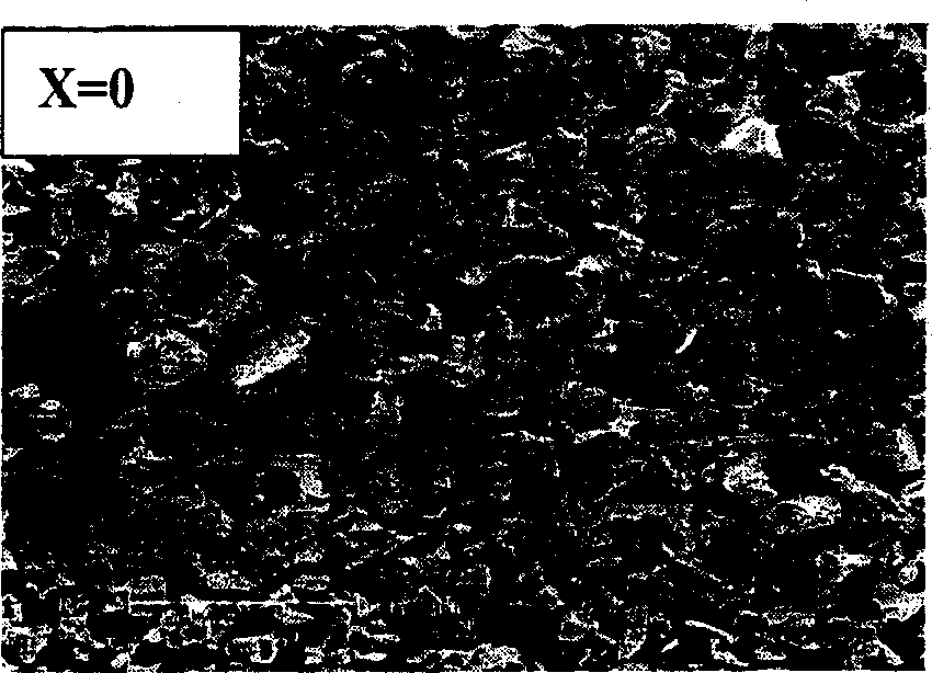 Hydrogen-storage alloy of metal oxide for air-conditioner