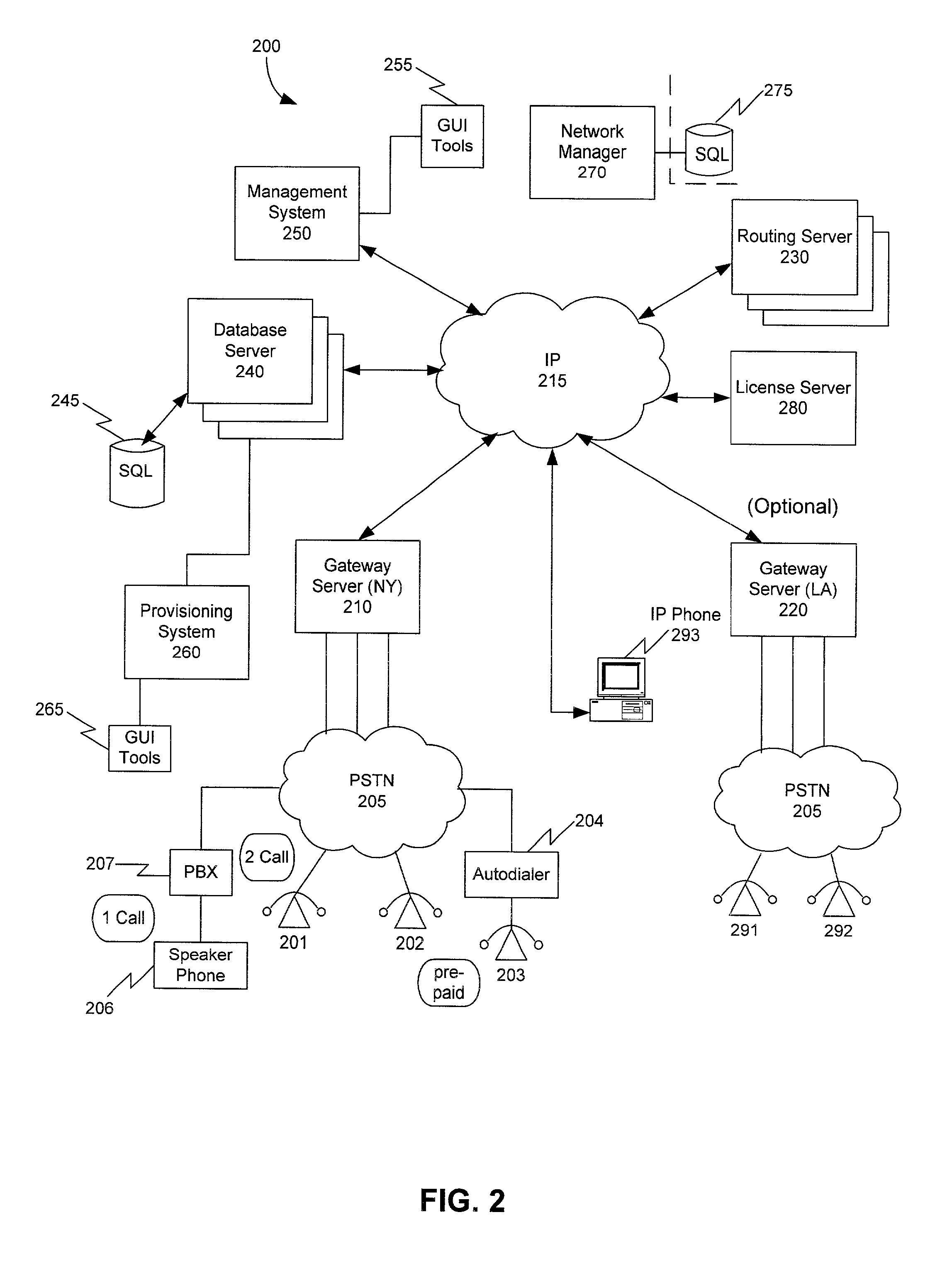 Method, system, and computer program product for managing database servers and service