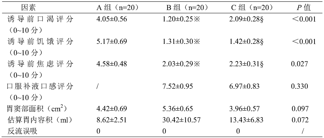 ERAS energy beverage and preparation method thereof