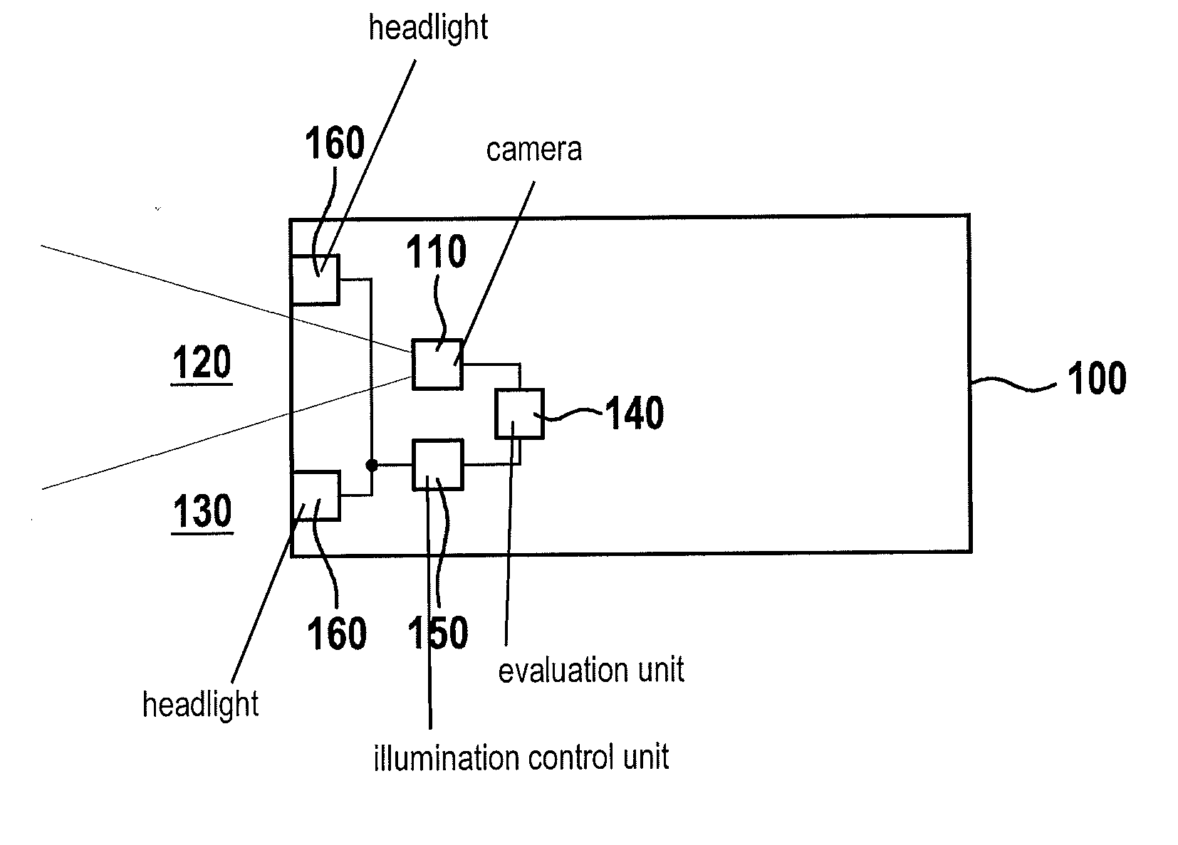 Method and device for detecting objects in the surroundings of a vehicle