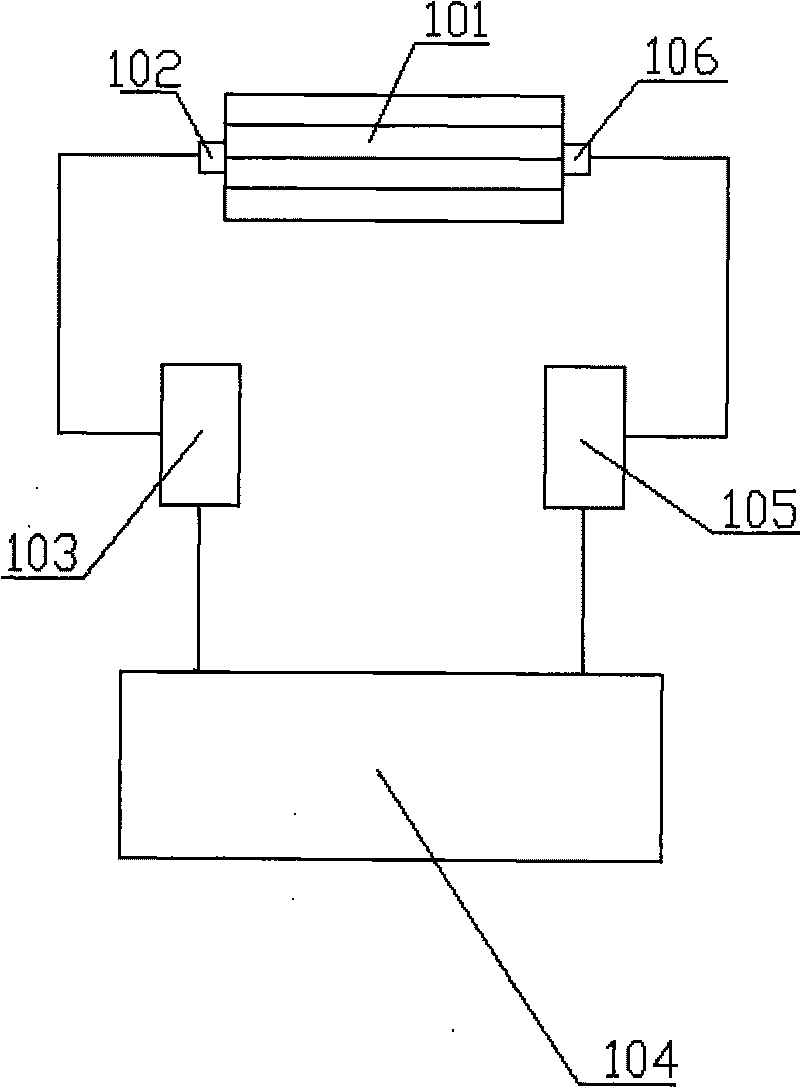 Online nondestructive detecting instrument for wood materials