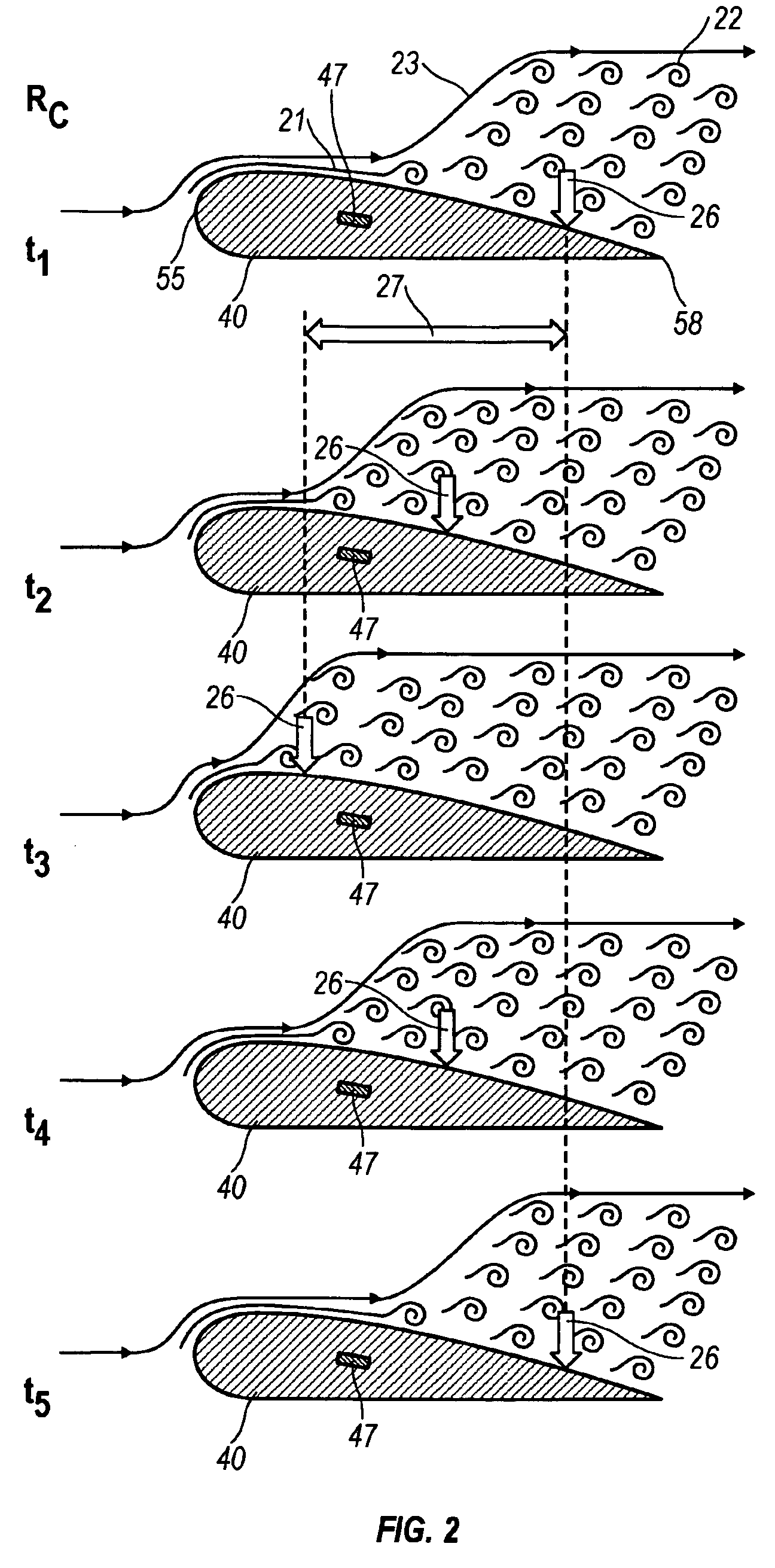 Mitigation of unsteady peak fan blade and disc stresses in turbofan engines through the use of flow control devices to stabilize boundary layer characteristics