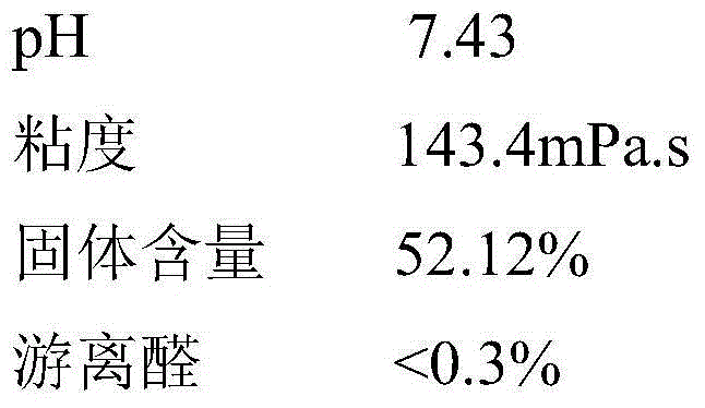 Lignin-based filler and preparation method and application of lignin-based filler