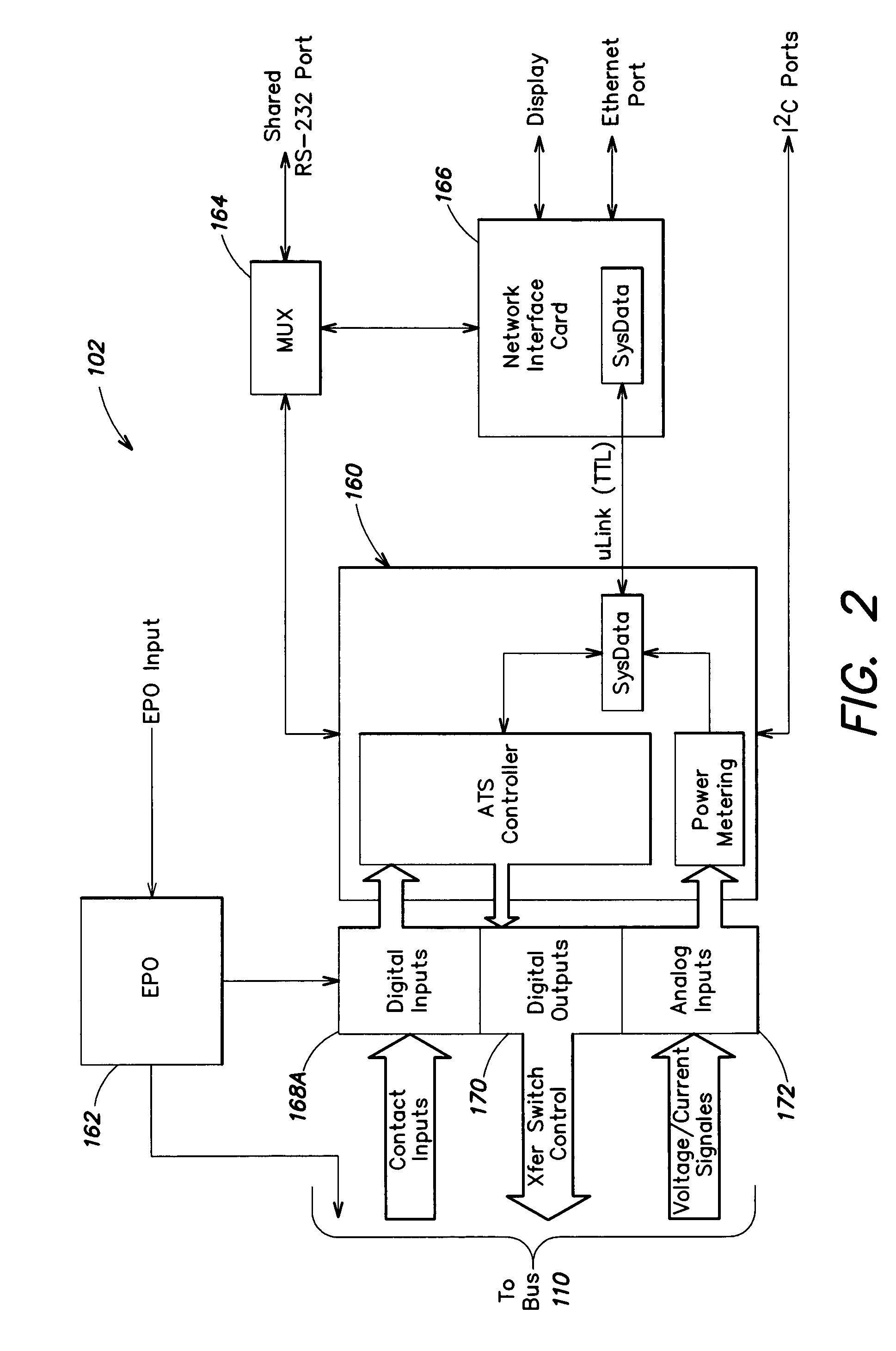 Methods and apparatus for providing and distributing standby power