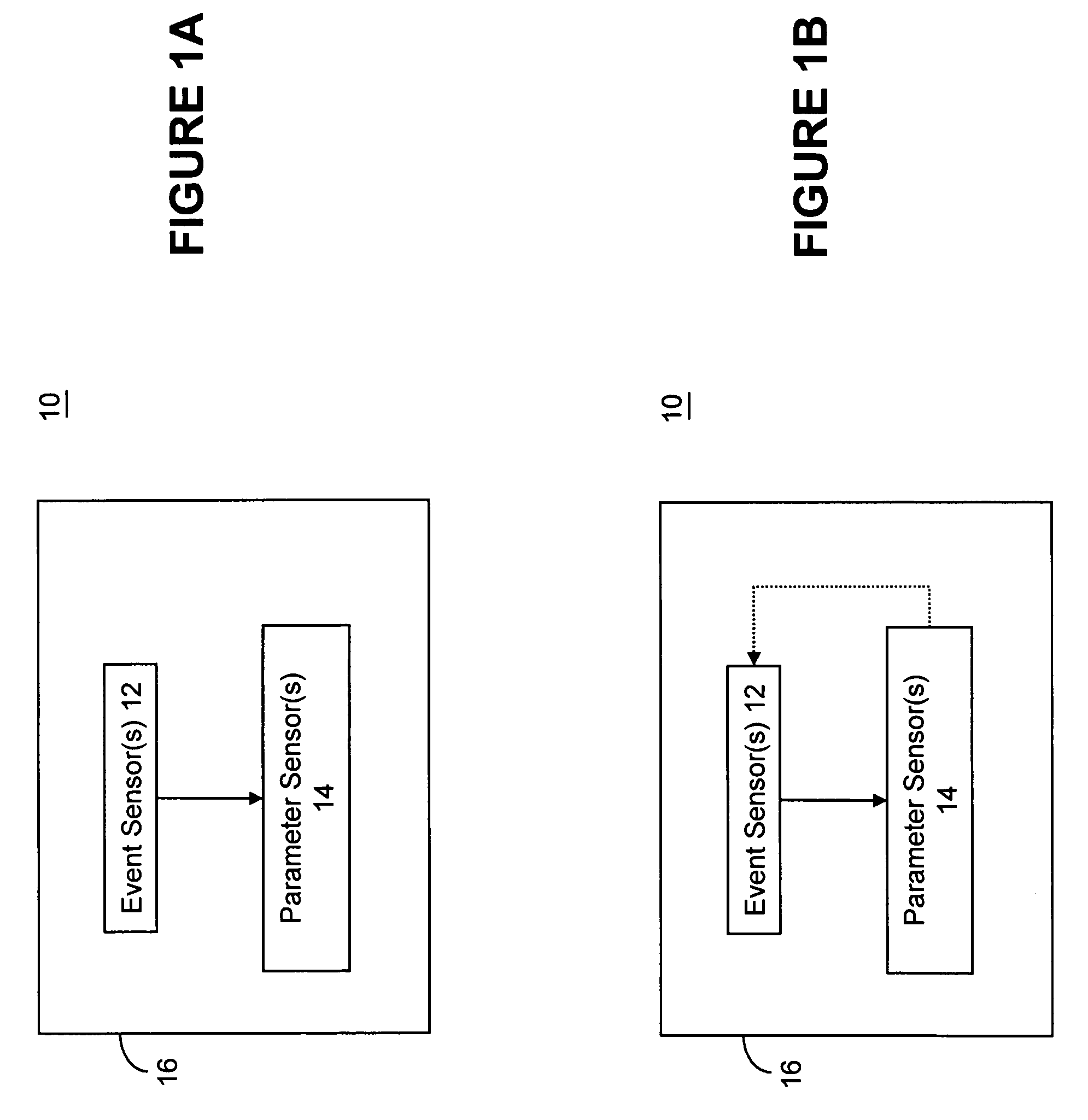 Method and apparatus for synchronizing data acquisition of a monitored IC fabrication process