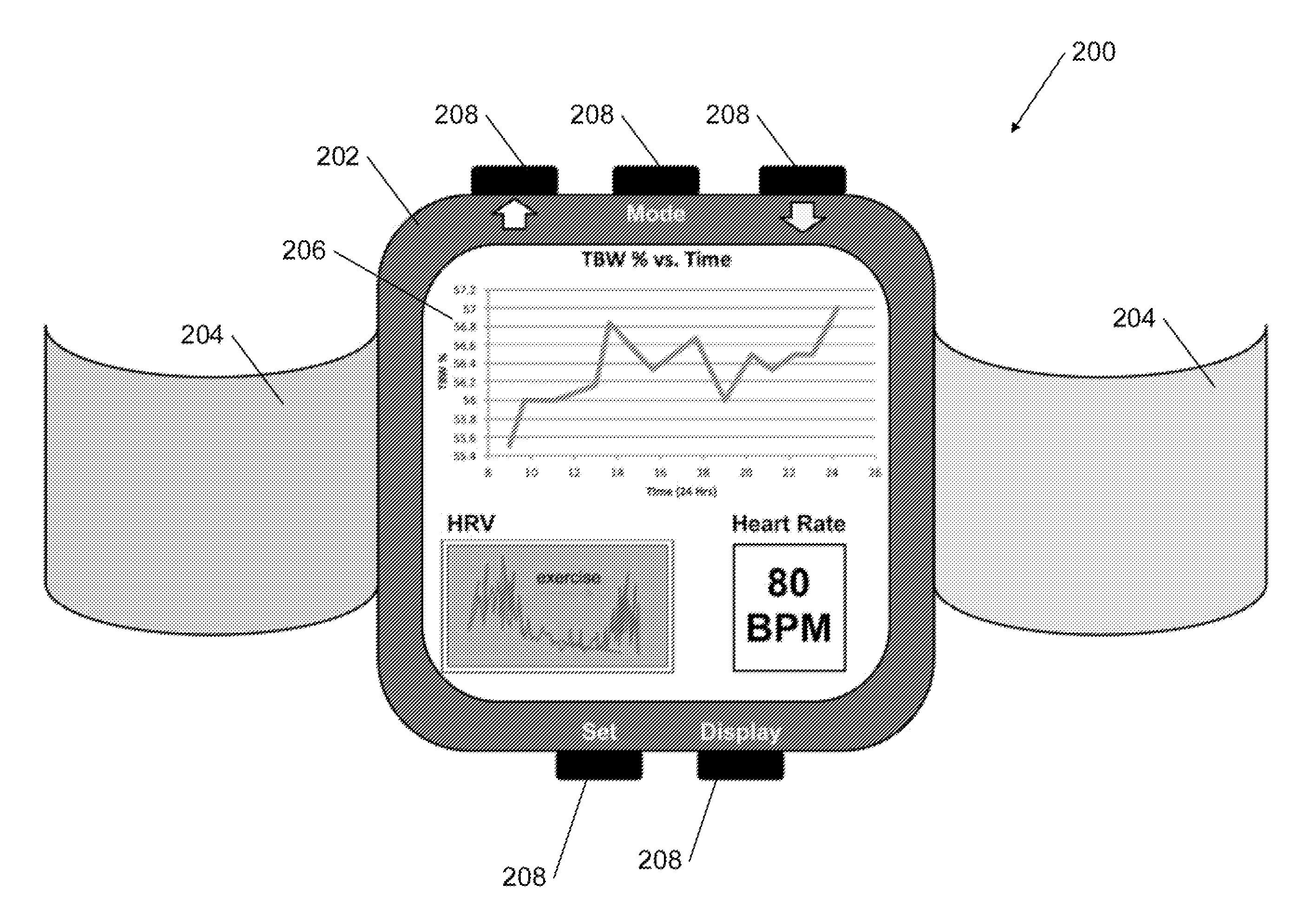 System and method for stress sensing