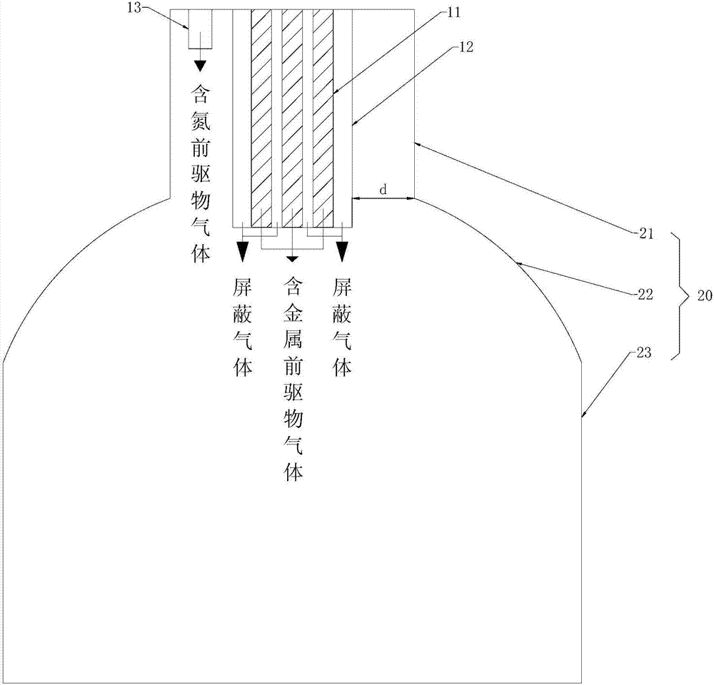 Gas transmission device for HVPE (hydride vapor phase epitaxy), reaction chamber and HVPE equipment