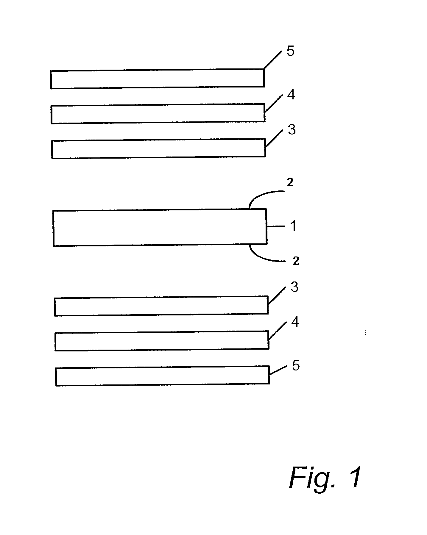 Registration System and Method