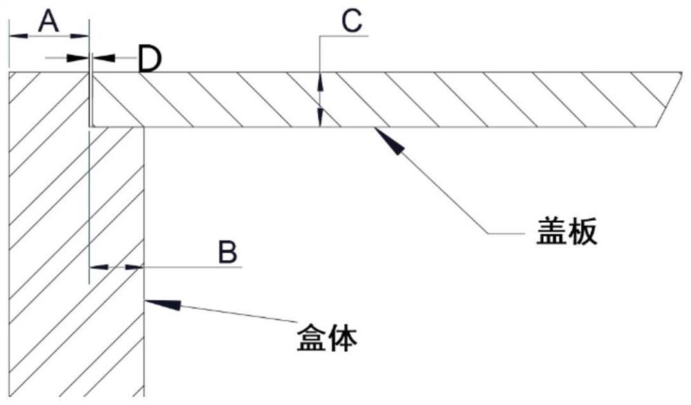 A method suitable for airtight laser sealing welding of silicon-aluminum alloy boxes