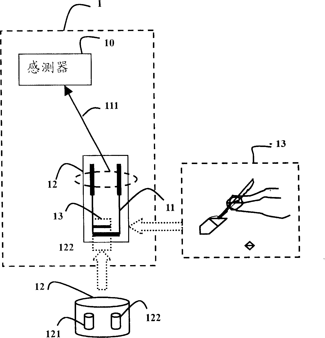 Non- ferment type uric acid reagent sensing device, sensing test strip and method for making same