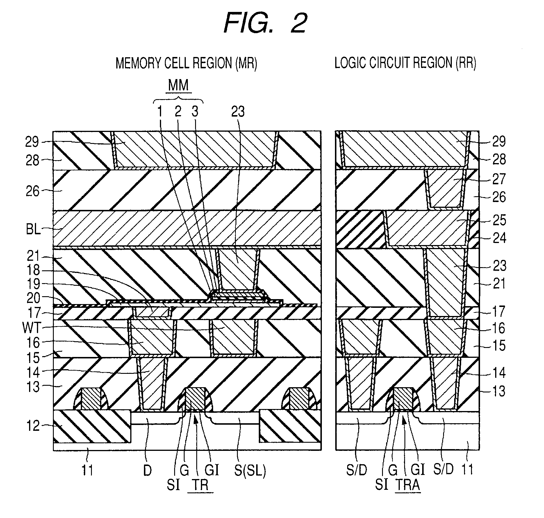 Magnetic storage device