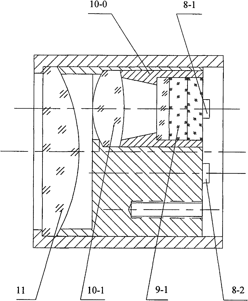 Novel color brightness meter optical system