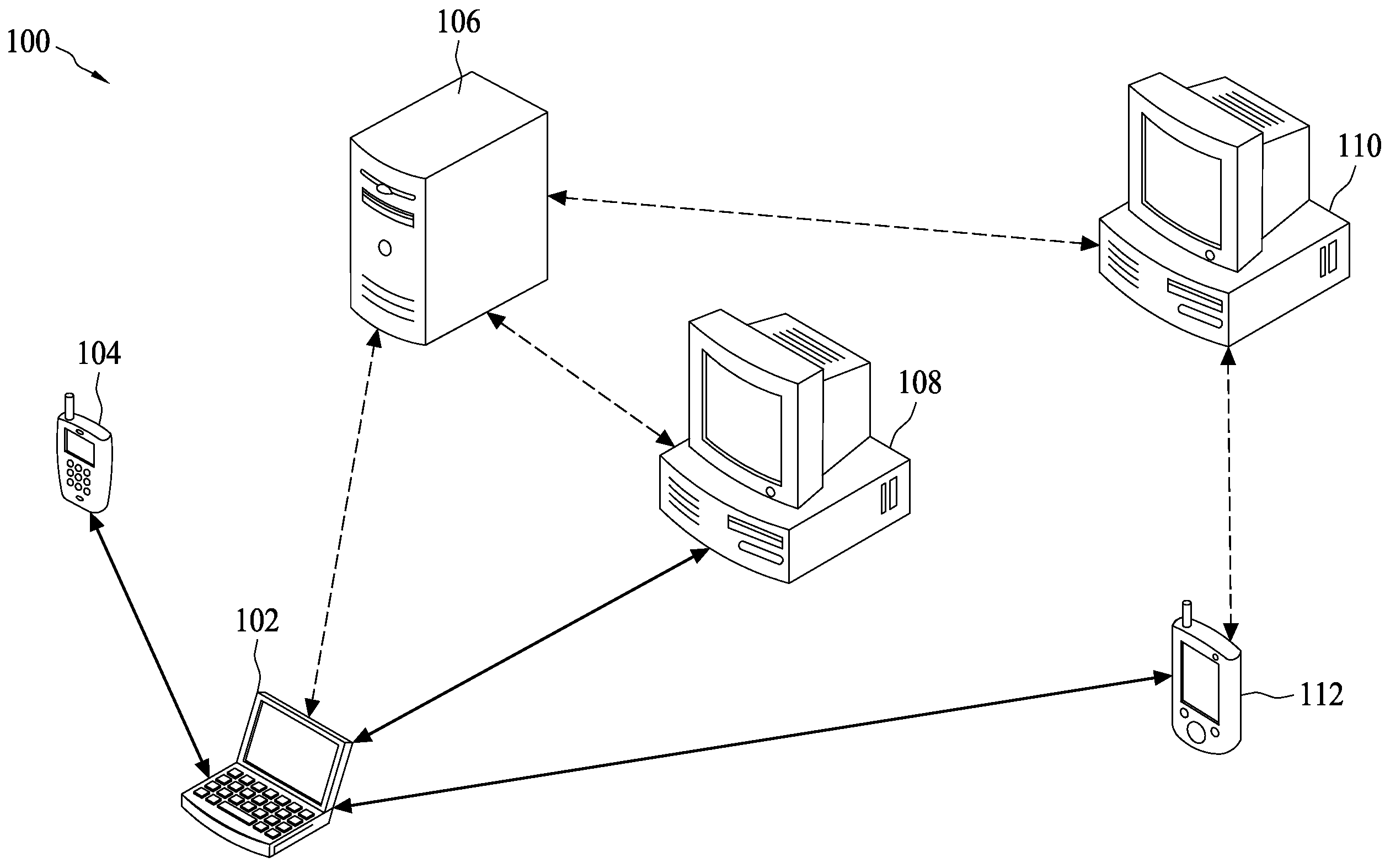 System and method for establishing personal social network, trusty network and social networking system