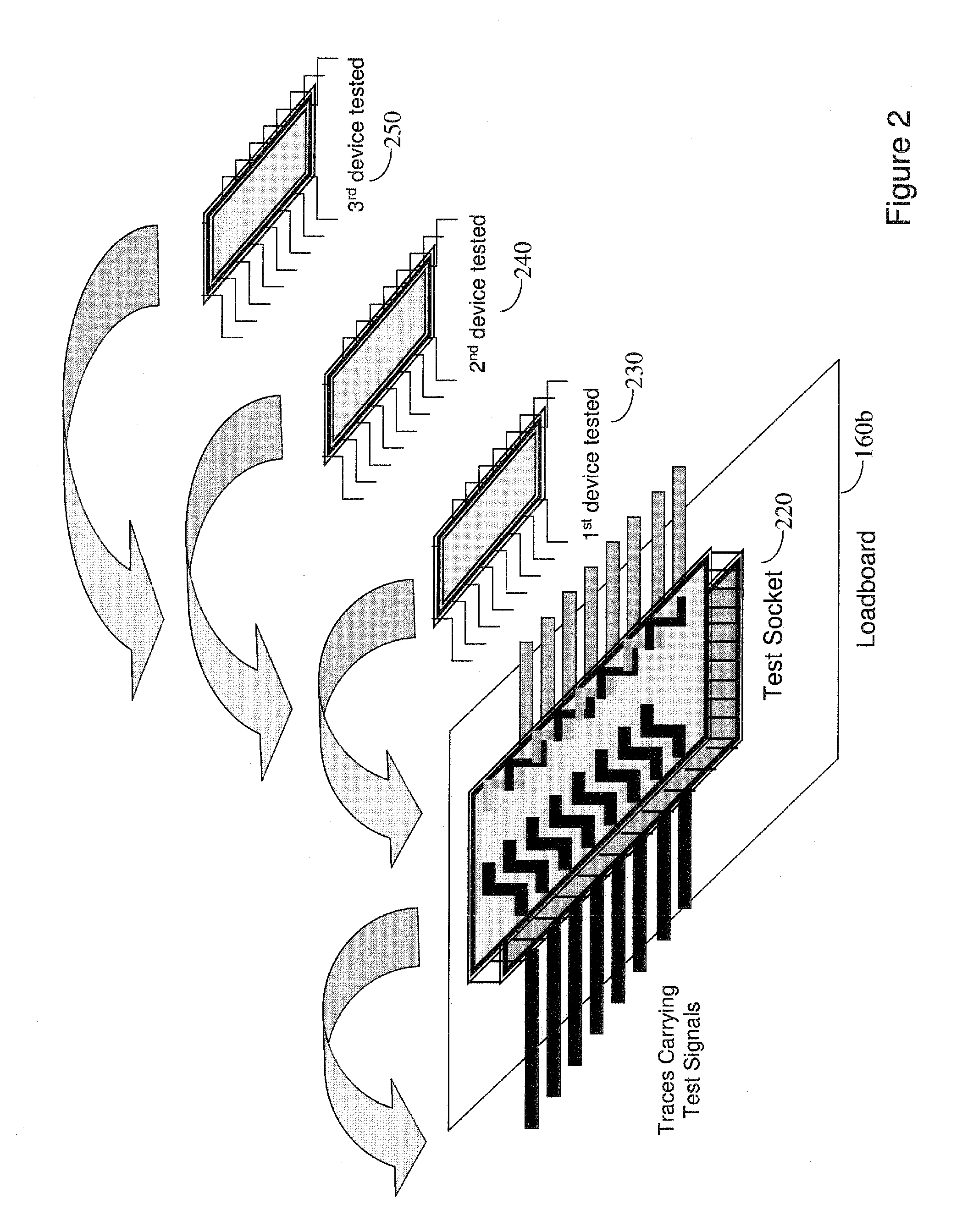 Datalog management in semiconductor testing