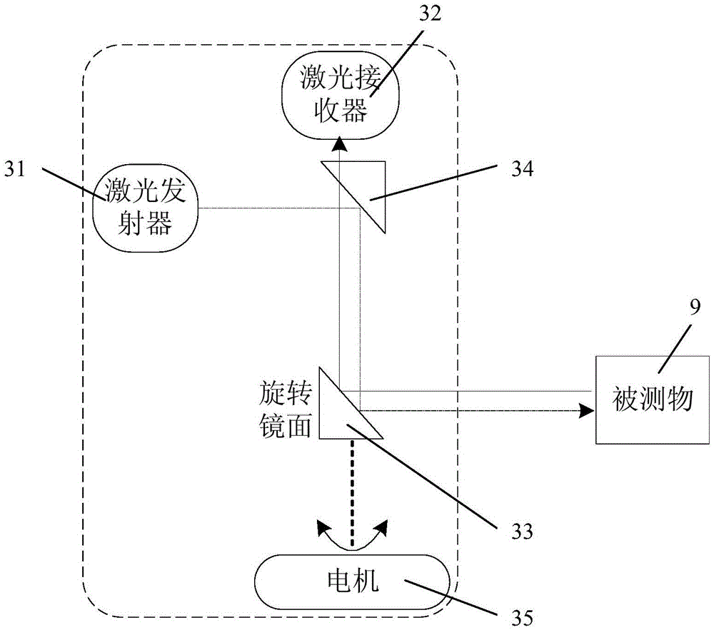 Rice-wheat combine harvester and swath detection device and detection method thereof