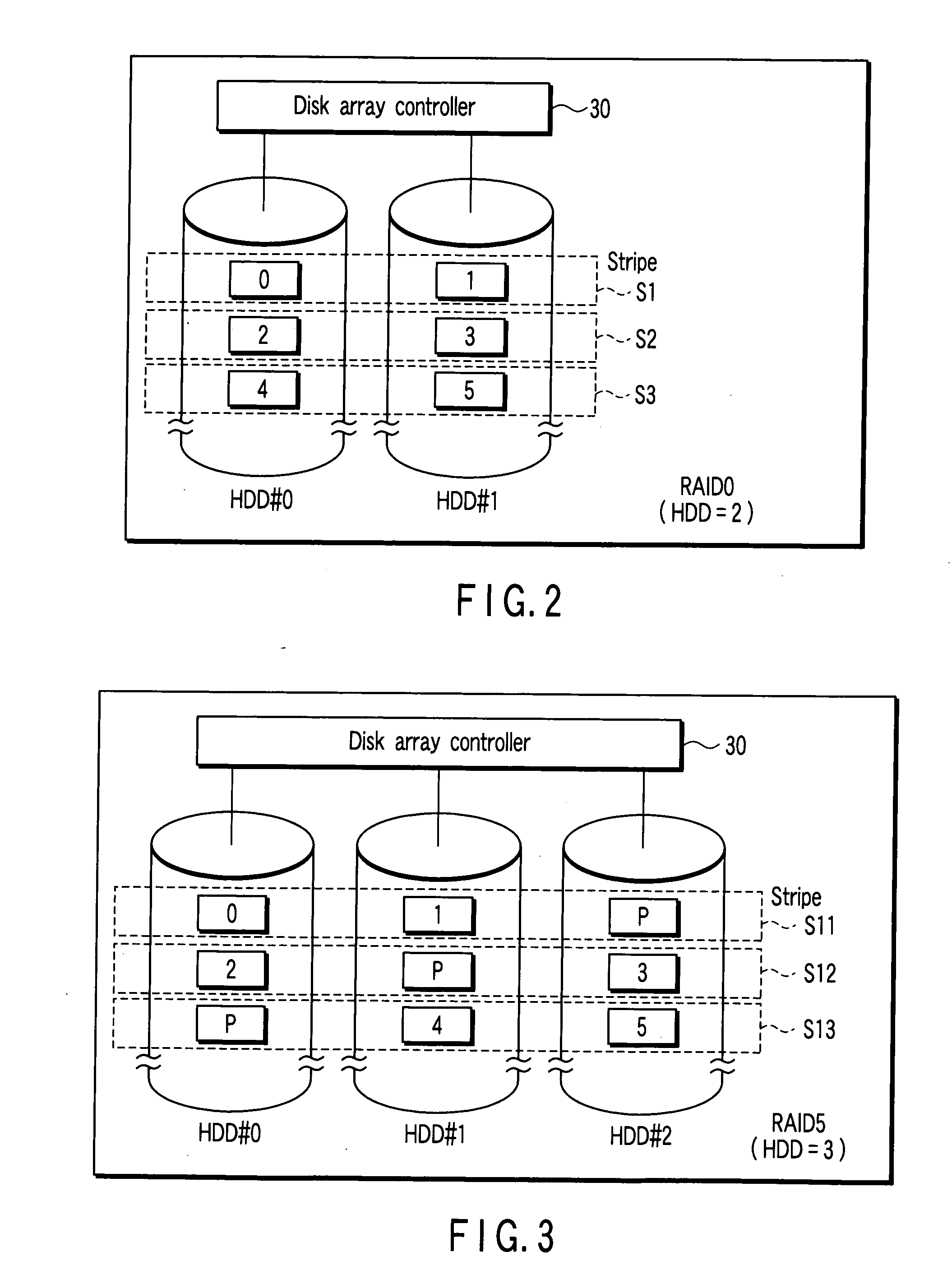 Disk array controller and information processing apparatus