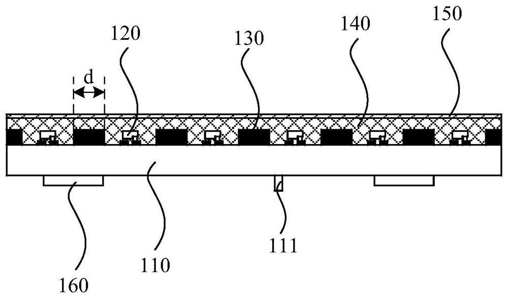 LED display module and manufacturing method thereof, LED display screen and manufacturing method thereof