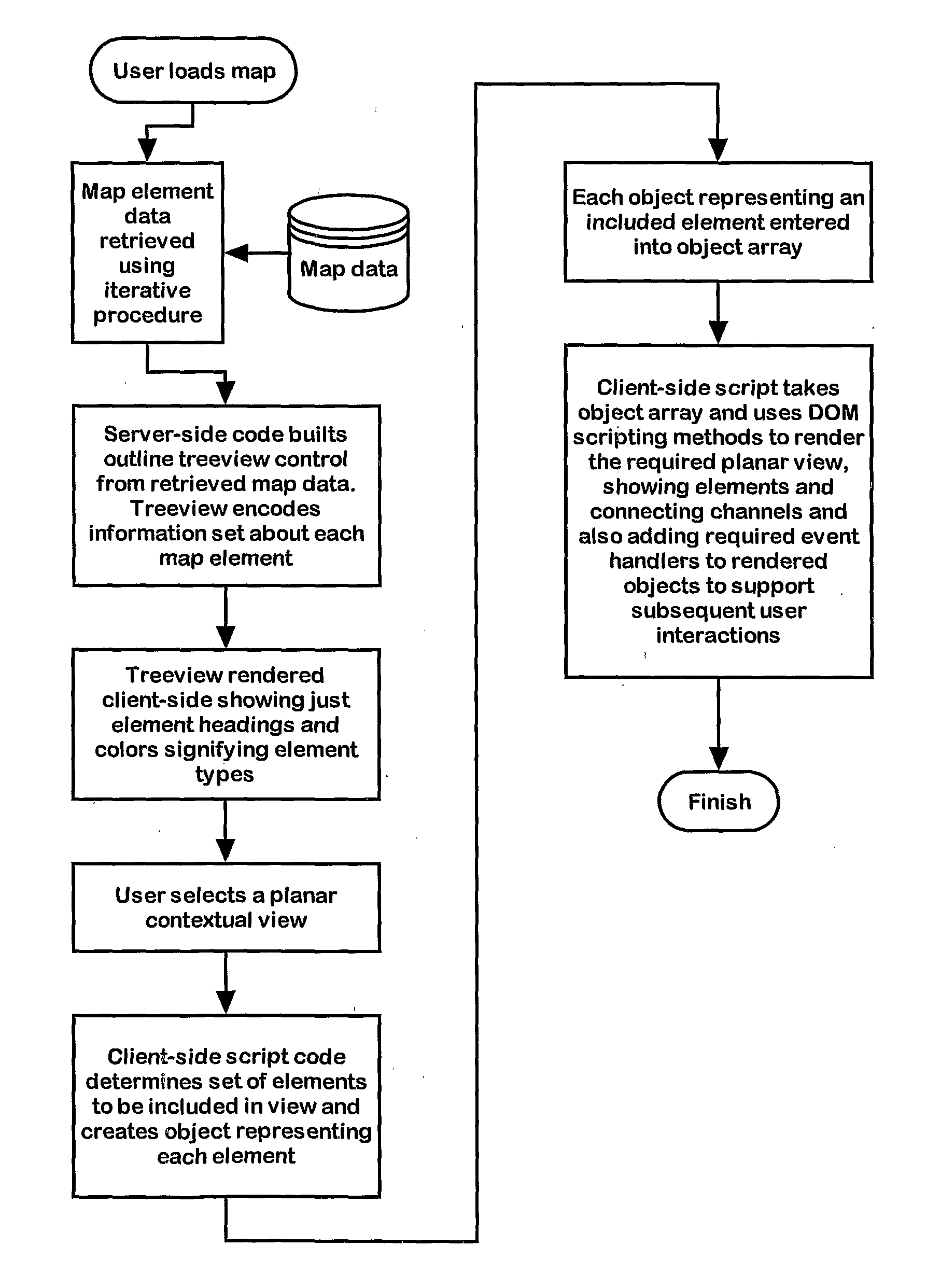 Web application for debate maps