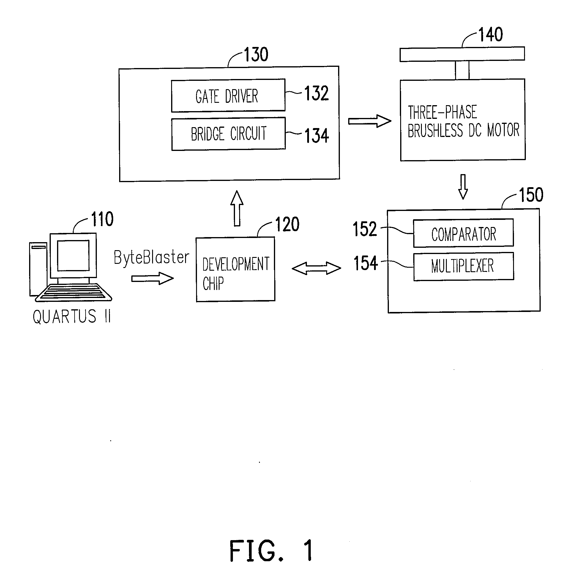 Sensorless driving method for brushless DC motor