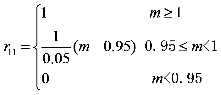 Method and device for judging state of negative pressure system