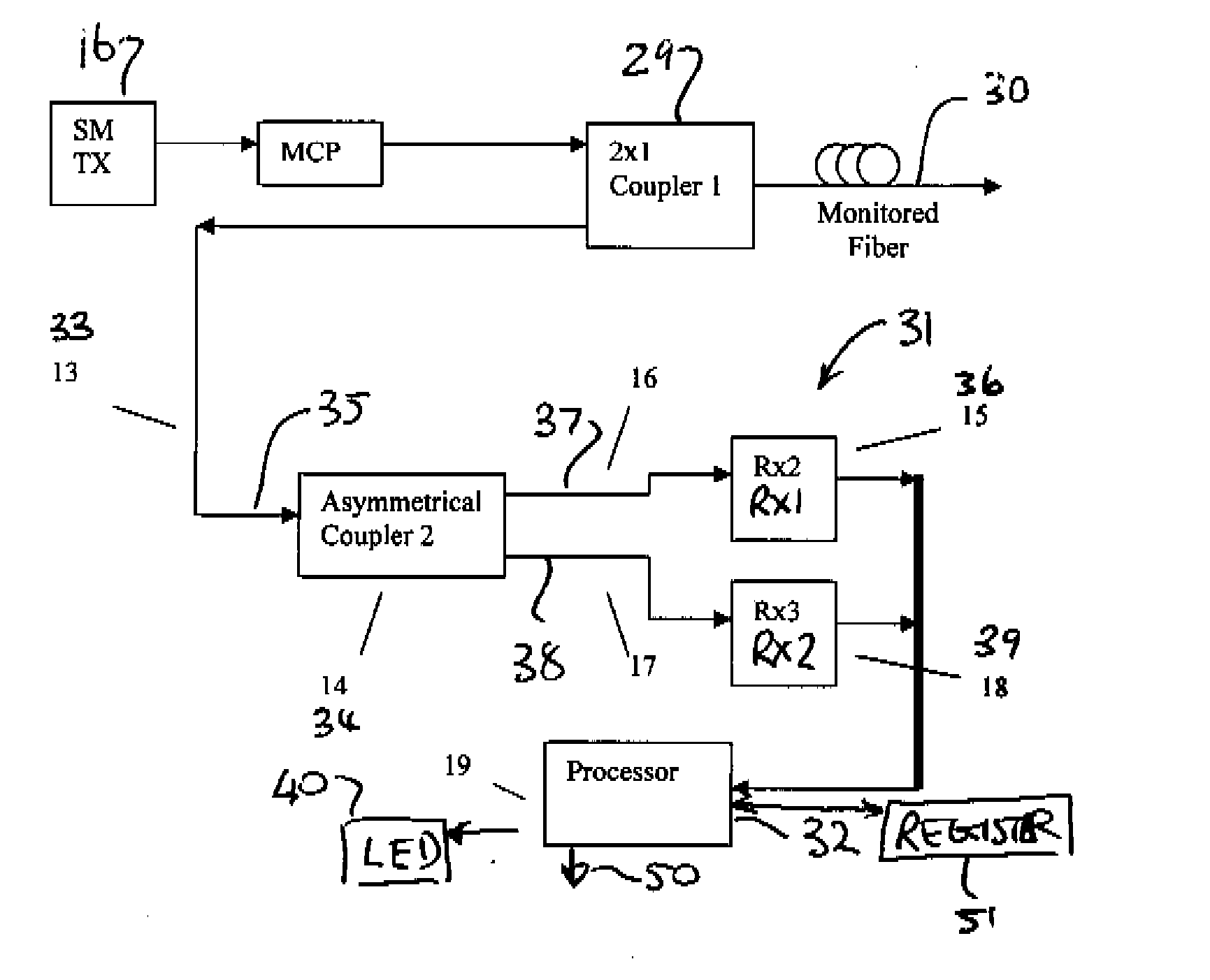 Intrusion detection and location system for use on multimode fiber optic cable