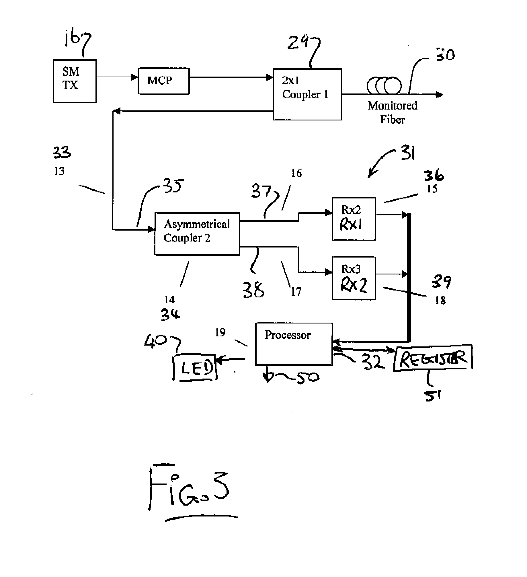 Intrusion detection and location system for use on multimode fiber optic cable