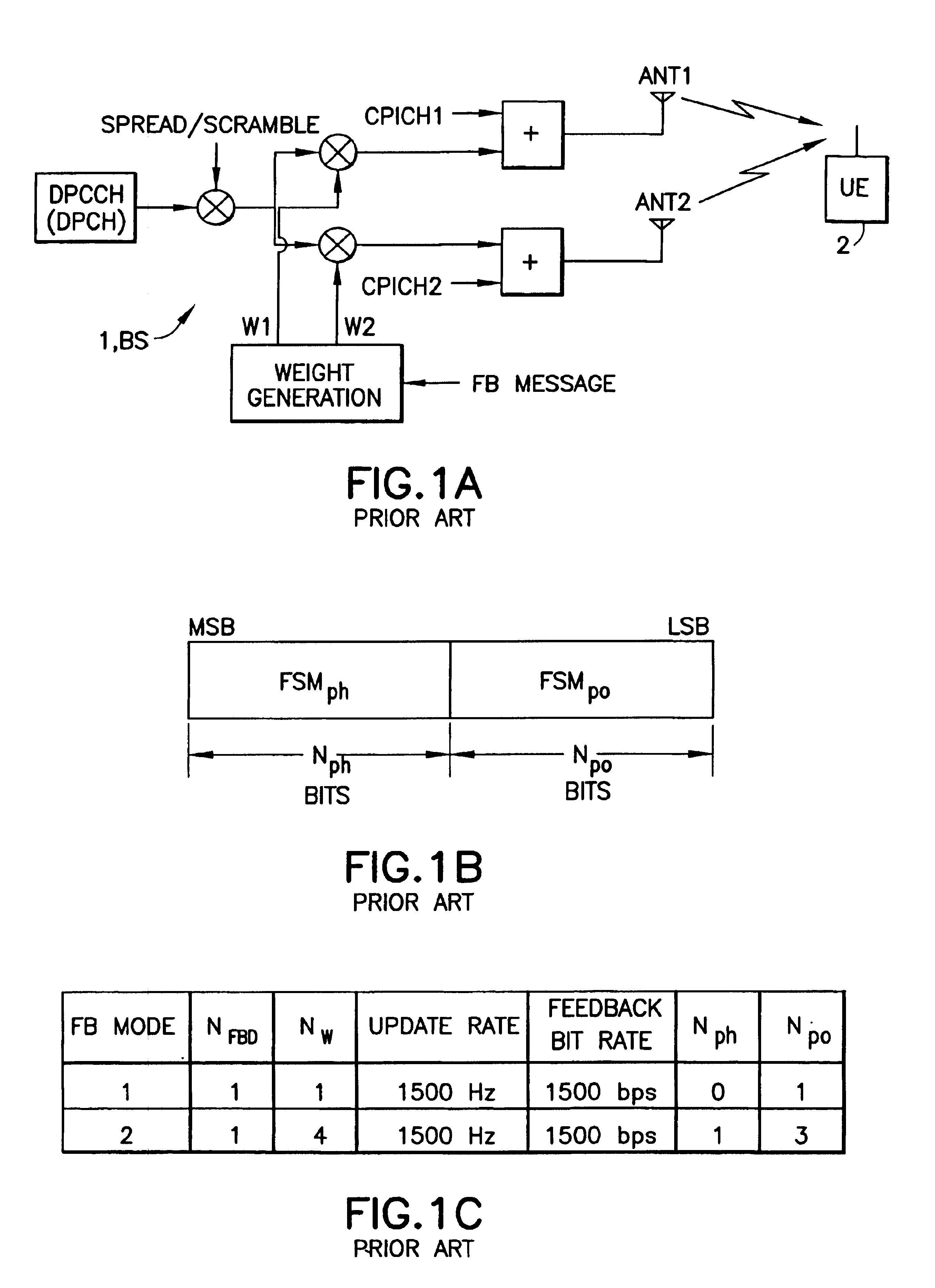 Antenna phase estimation algorithm for WCDMA closed loop transmitter antenna diversity system