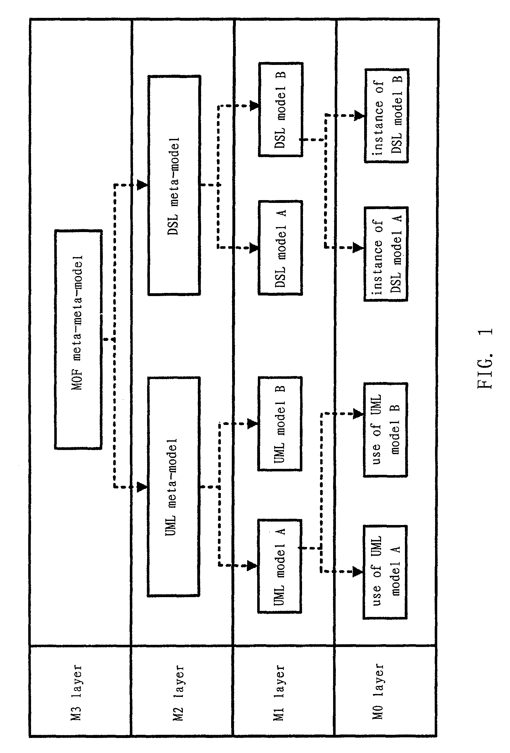 Method and apparatus for customizing a model entity presentation based on a presentation policy