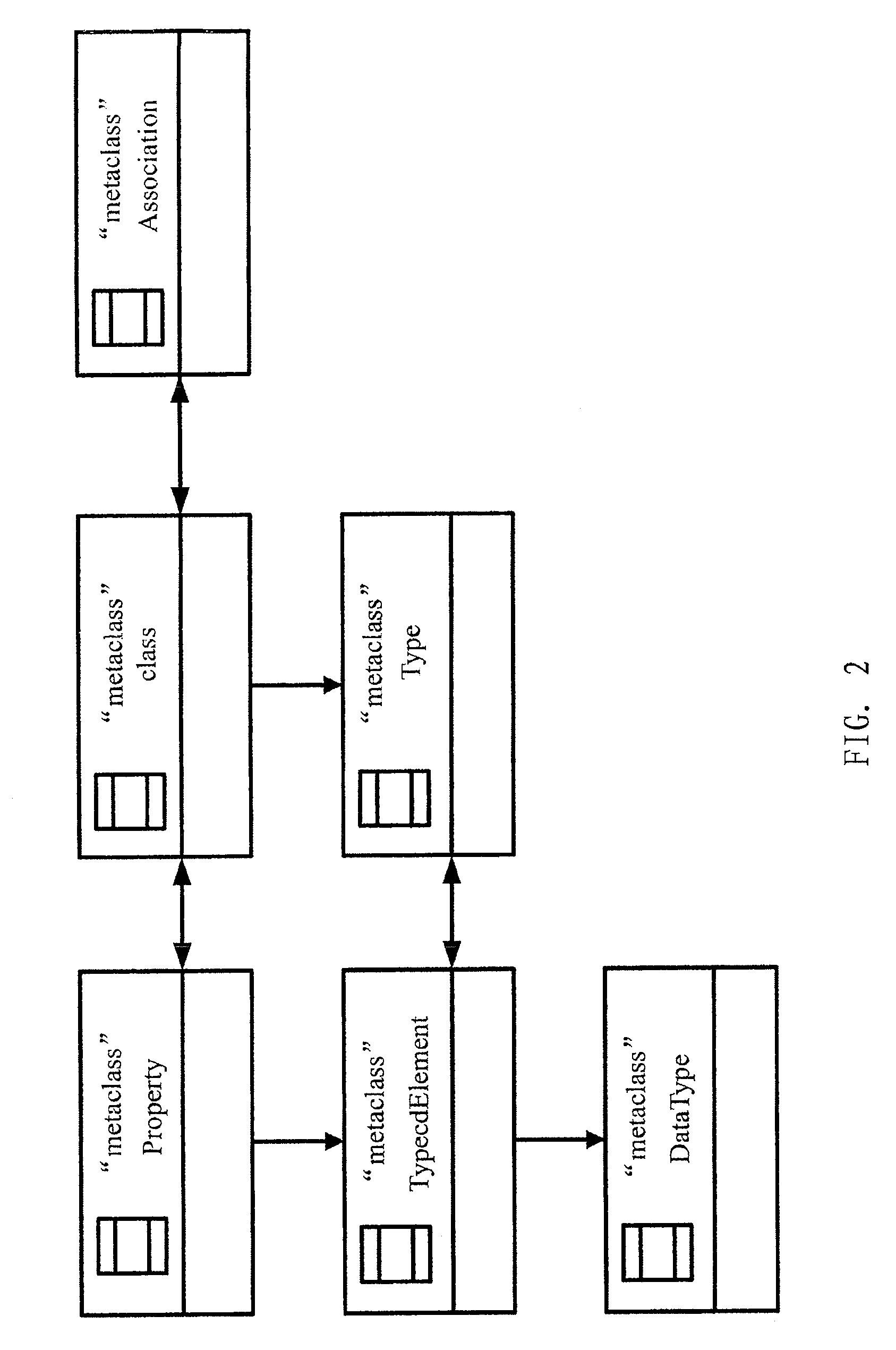 Method and apparatus for customizing a model entity presentation based on a presentation policy