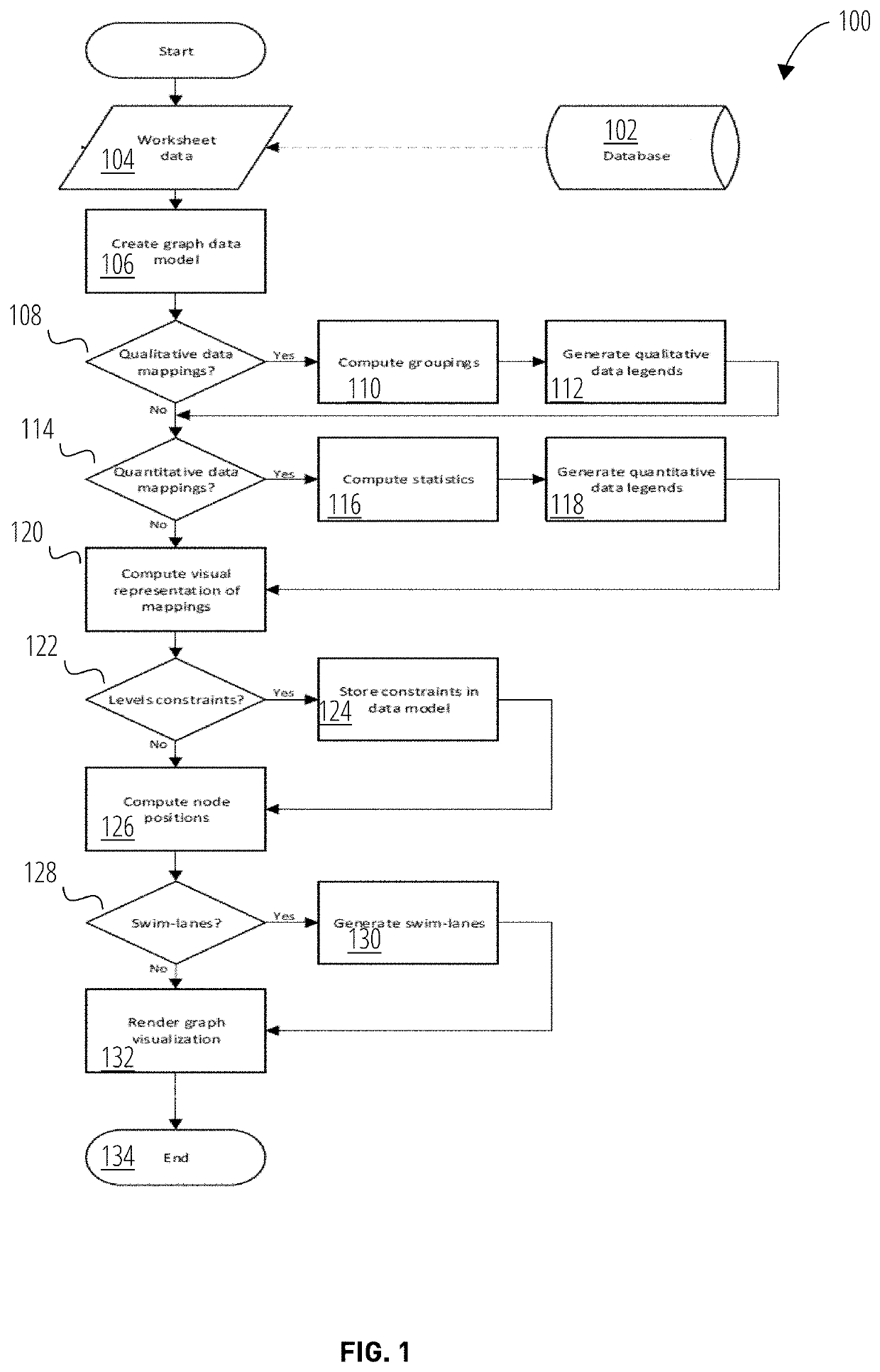 Systems and methods of network visualization