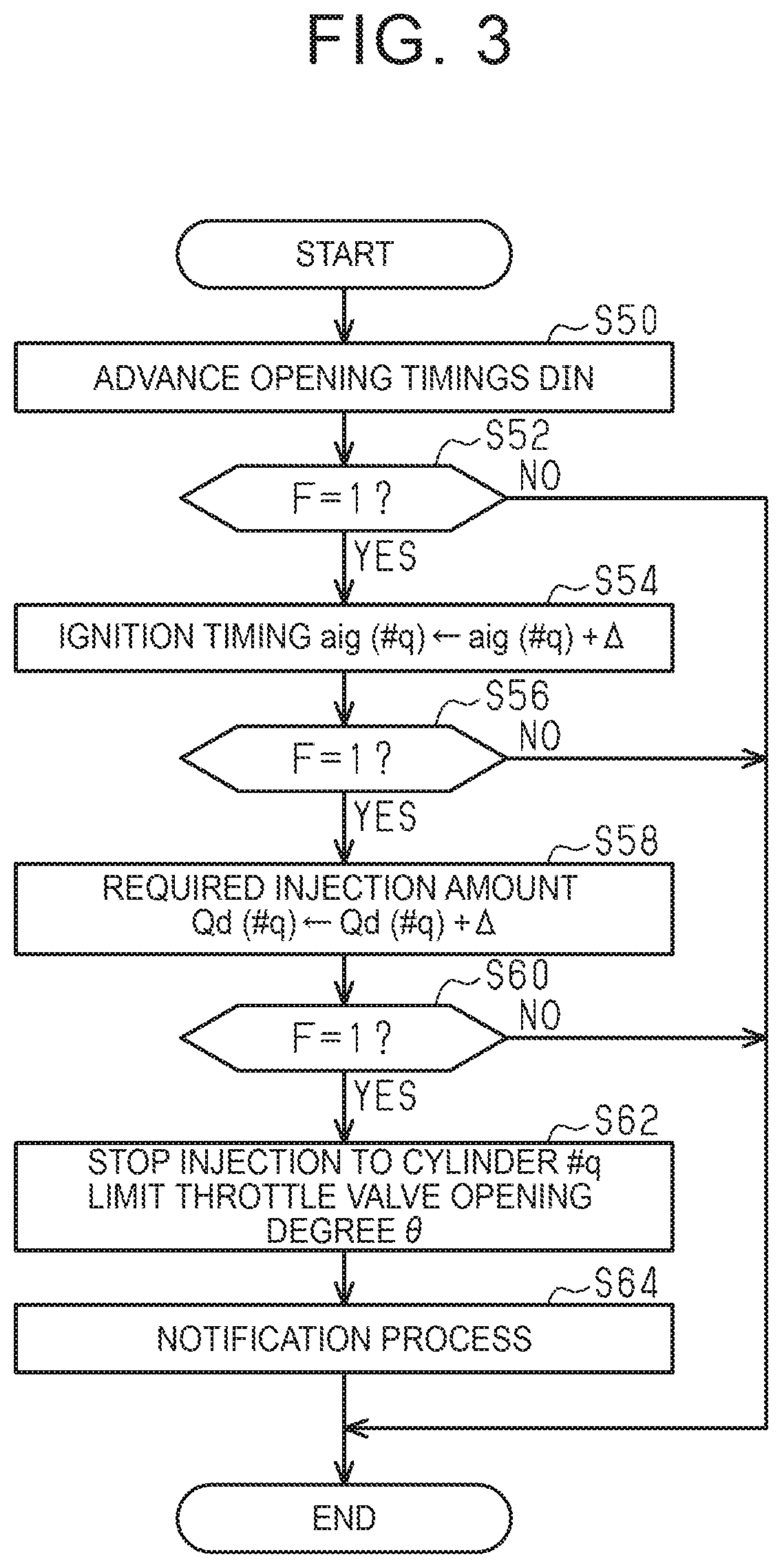 Internal combustion engine condition determination apparatus, internal combustion engine condition determination system, and data analyzing apparatus