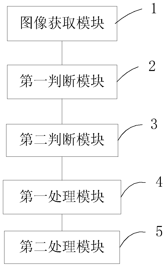 Infant sleep state detection method and device and computer readable storage medium